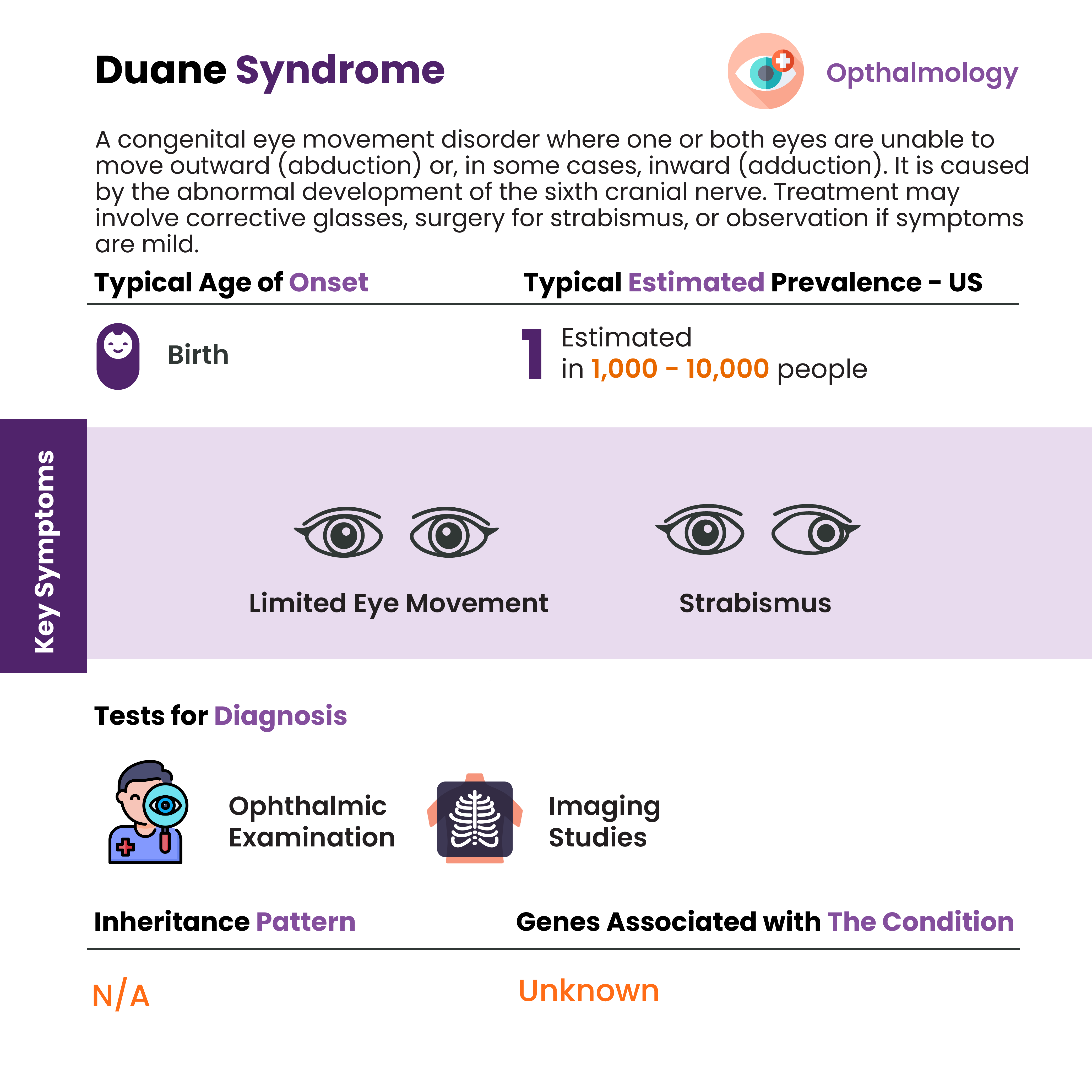 rv duane syndrome https://raremedicalnews.com/wp-content/uploads/2024/03/Depositphotos_93822642_L.jpg